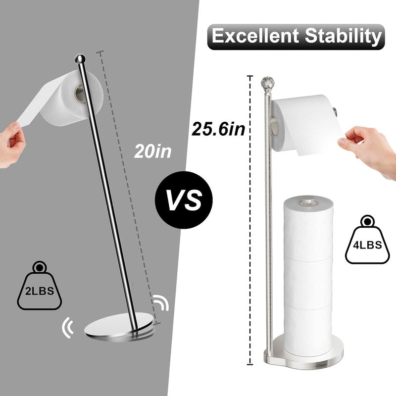 Kasunto Toilet Paper Holder for Bathroom, Heavy Weighted Metal Free Standing Toilet Paper Storage with Crystal Ball, Toilet Paper Stand for Bathroom Accessories, Brushed Nickel [Holds MEGA Rolls] - Image 3